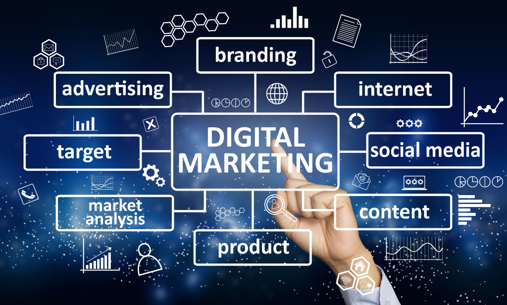 Digital Marketing Strategy: A 7 Step Guide to Map Out the Perfect Plan!