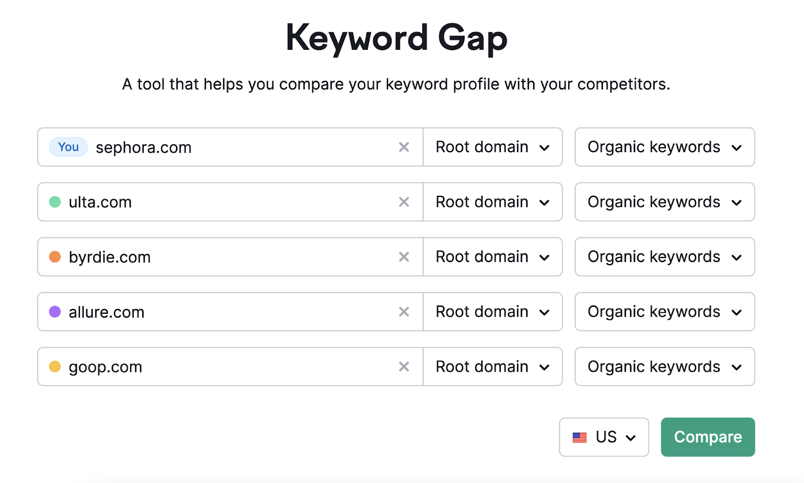 How to Choose Keywords for SEO (A 5-Step Guide)