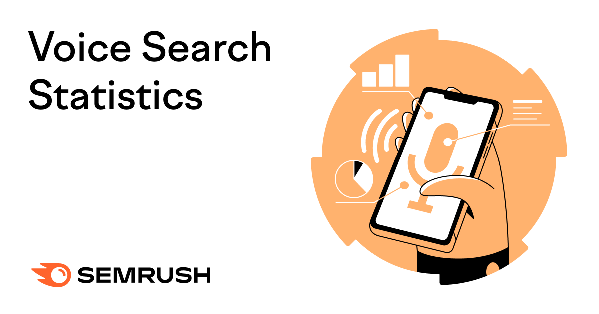 7 Up-to-Date Voice Search Statistics (+ 3 Best Practices)